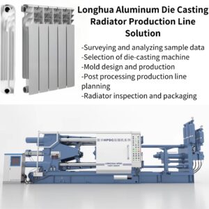 La production de radiateurs implique