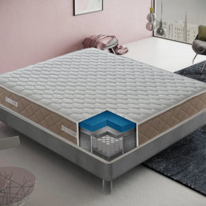 Matelas avec Ressorts